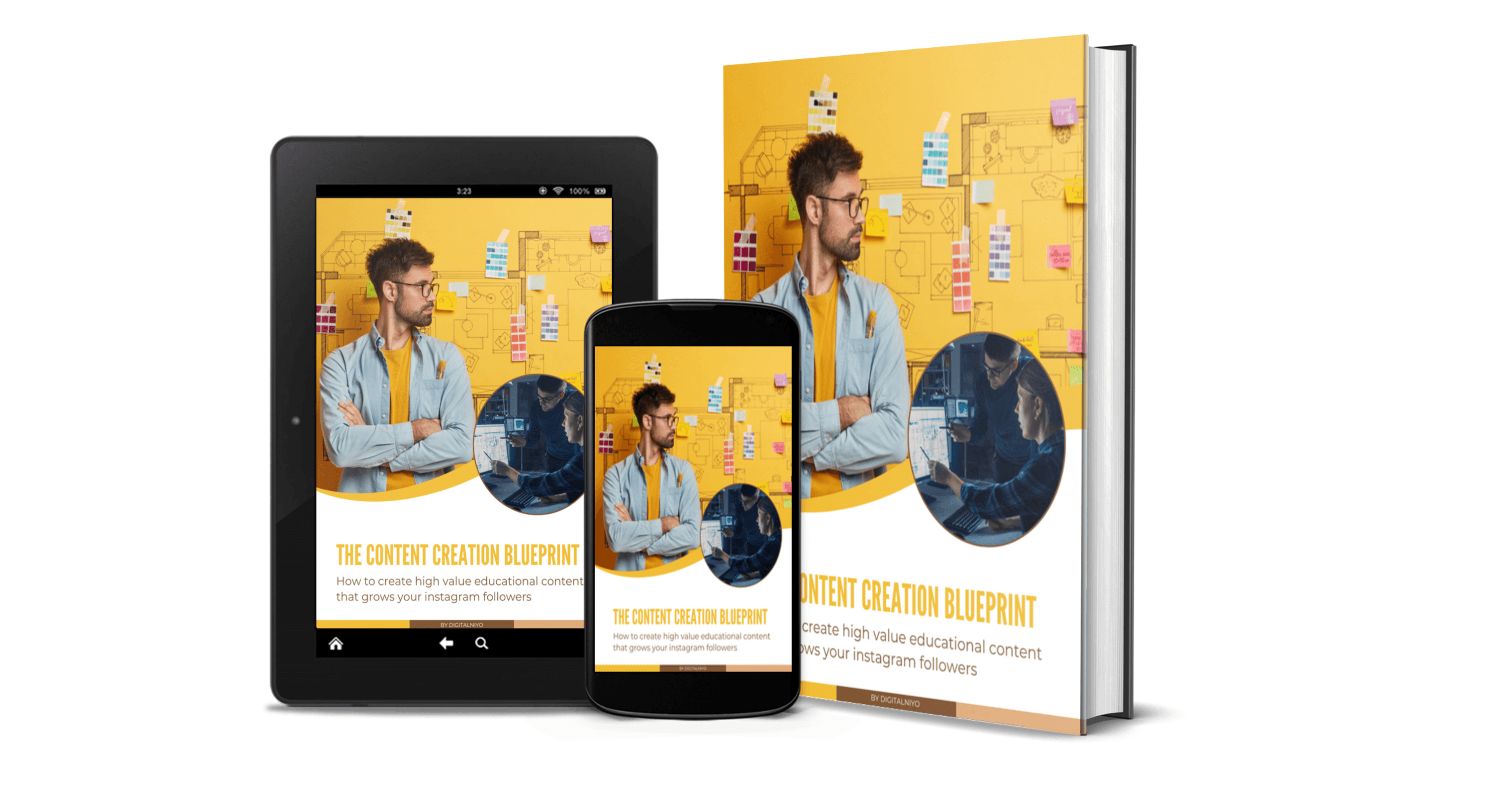 The Content Creation Blueprint