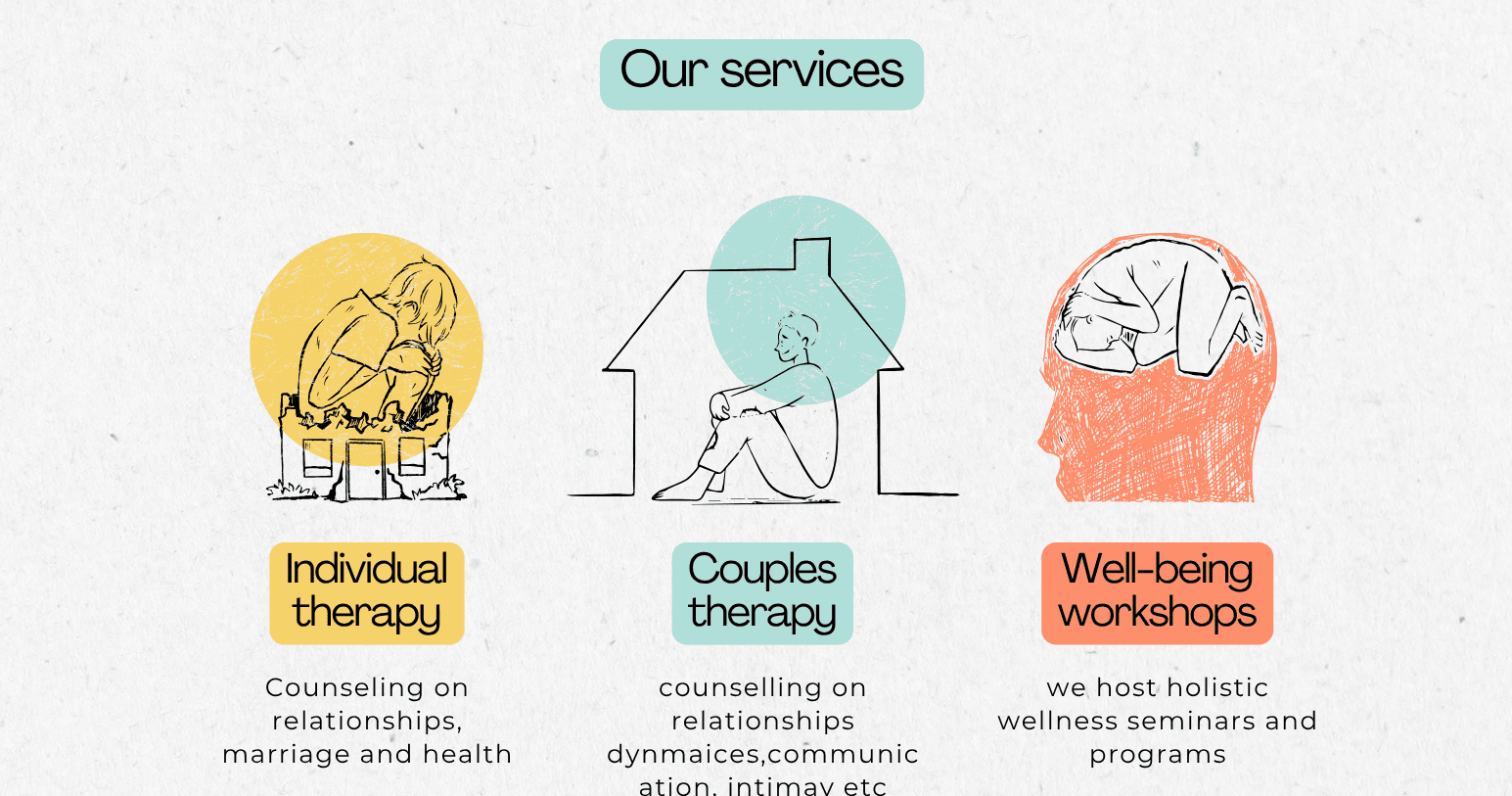 Comprehensive Personal Assessments for the Individual